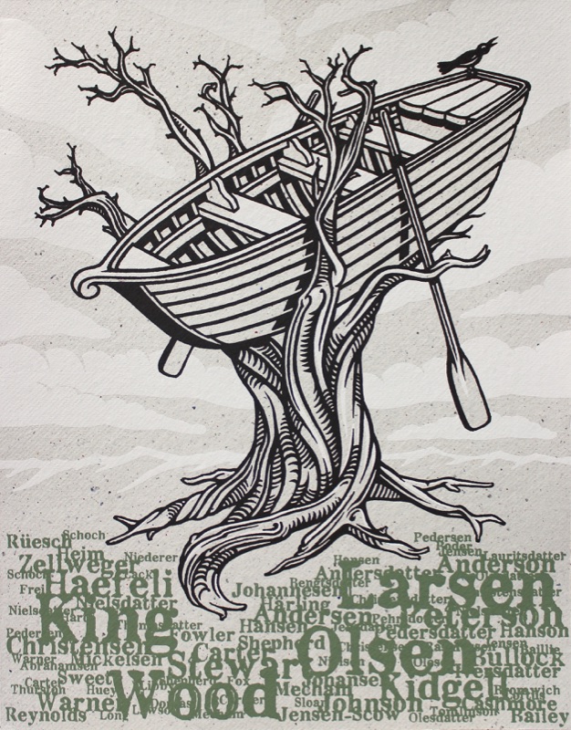 Adam Larsen Example 5