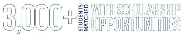 3000+ students match with scholarship opportunities